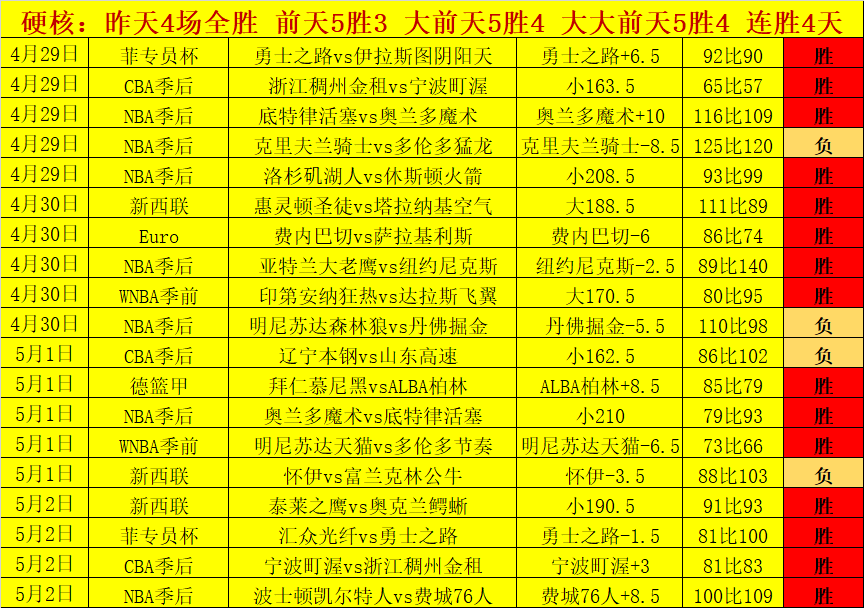 欧冠败中见,胜利却成淘,汰遗憾,世界杯买球软件,足球投注app,体育博彩软件,世界杯投注平台,买球软件推荐,线上买球,世界杯比分预测