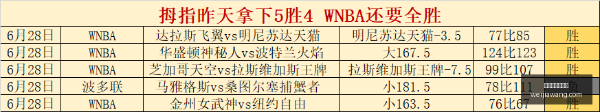 鸡锅世界杯,超级专栏,世界杯超级,世界杯买球软件,足球投注app,体育博彩软件,世界杯投注平台,买球软件推荐,线上买球,世界杯比分预测
