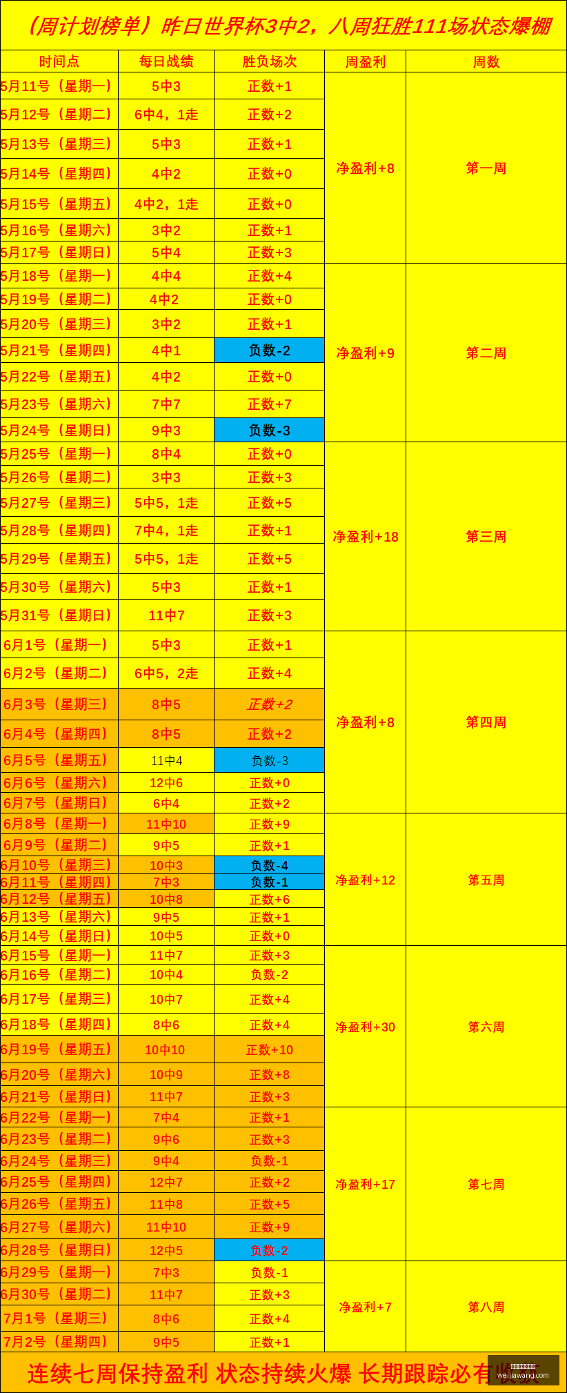 美职业奥斯,汀客场防守,漏洞百出,世界杯买球软件,足球投注app,体育博彩软件,世界杯投注平台,买球软件推荐,线上买球,世界杯比分预测