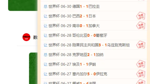 芹且鲶鱼与岘港巨龙数据对比：深度解析两大品牌较量