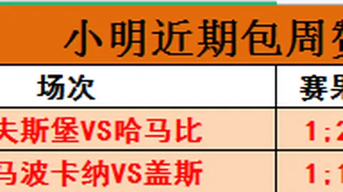 2026英超独家分析世界杯投注平台：阿森纳独领风骚，曼联冲刺前四秘籍揭晓